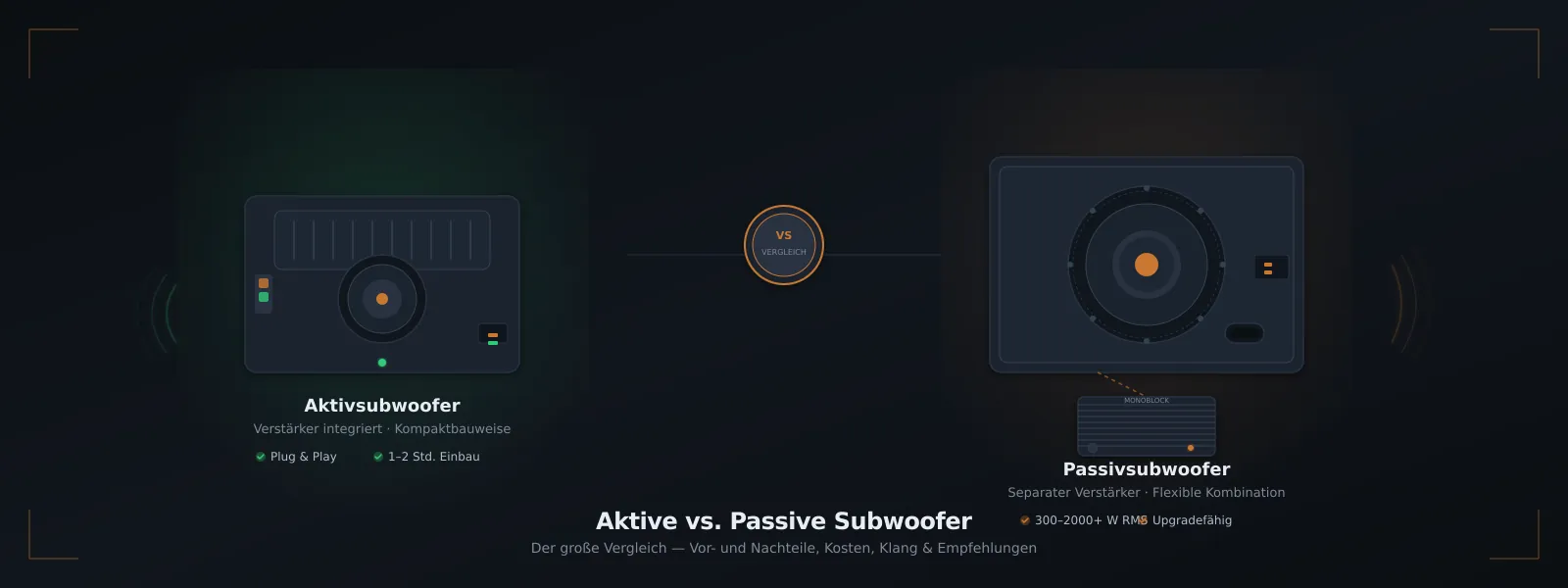 Vergleich aktiver und passiver Subwoofer im Car-HiFi-Bereich