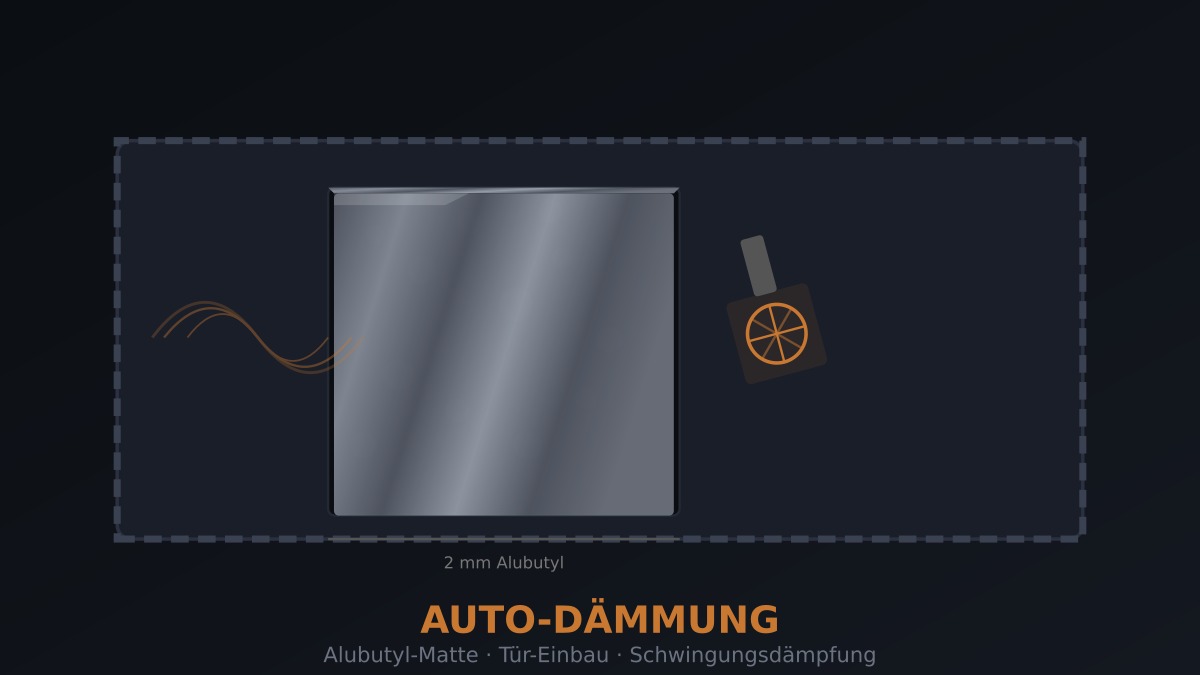 Auto dämmen und entdröhnen