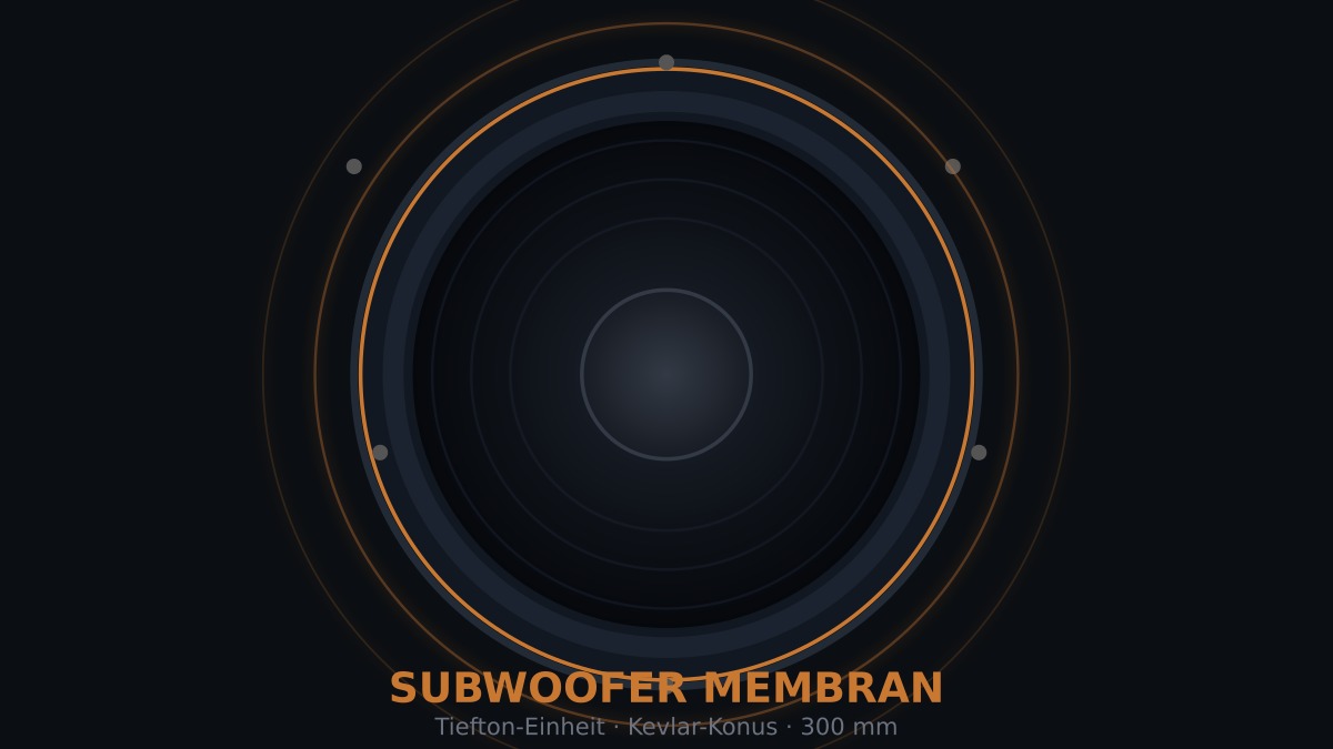 Subwoofer im Auto nachrüsten