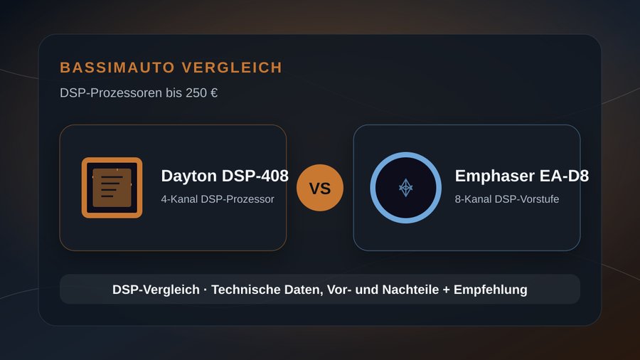 Dayton Audio DSP-408 vs. Emphaser EA-D8
